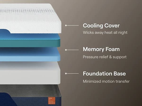 Nectar Ultra Memory Foam 5.1  Mattress