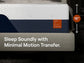 Nectar Ultra Memory Foam 5.1  Mattress