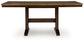 Rylandeen RECT DRM Counter EXT Table