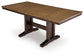 Rylandeen RECT DRM Counter EXT Table