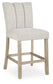 Larawyn Upholstered Barstool (2/CN)