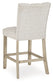 Larawyn Upholstered Barstool (2/CN)