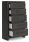 Delmorta King Panel Bed, Dresser, Mirror, Chest and Nightstand