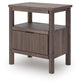 Cadmori Twin Upholstered Panel Platform Bed, Dresser, Mirror, Chest and Nightstand
