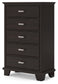 Covetown Five Drawer Chest